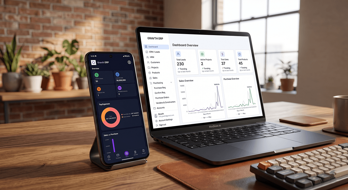 Data Driven Insights