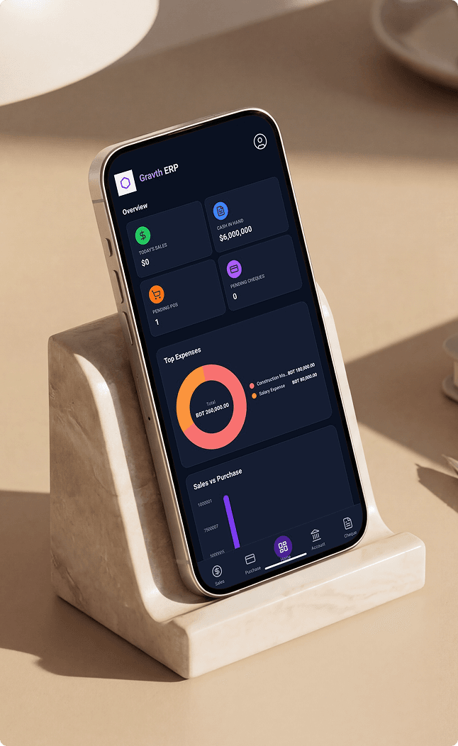 ERP Mobile View